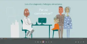 Comprendre les allergies alimentaire rapidement
